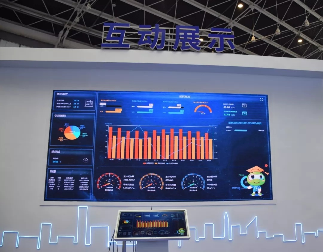 《京津冀大數據綜合試驗區優秀案例》(圖8)