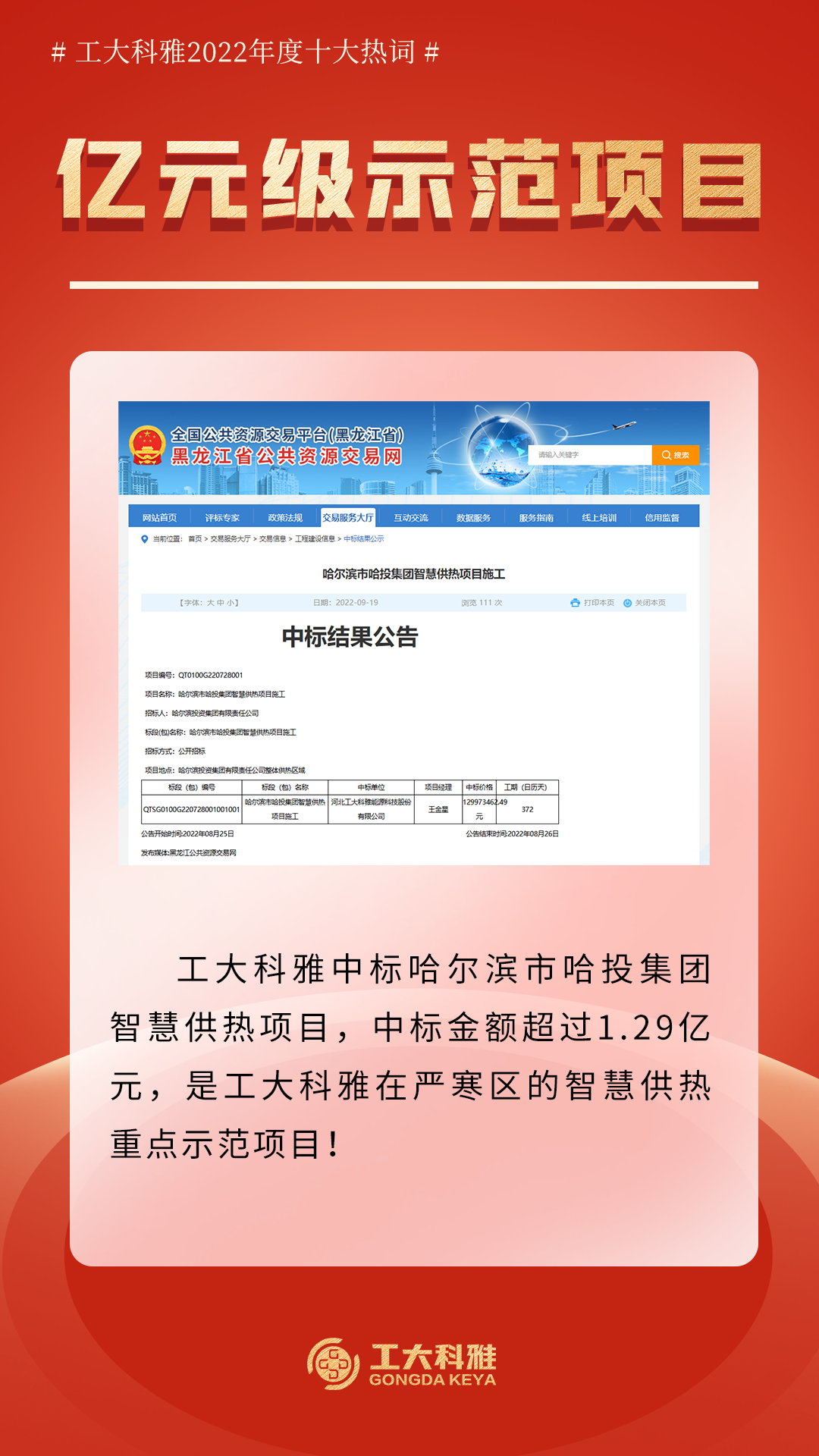 十大熱詞！帶你回顧工大科雅的2022！(圖8)