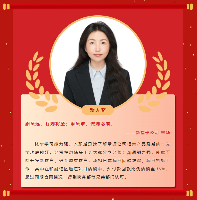 榜樣力量丨工大科雅2022年度優秀榜單（二）(圖1)