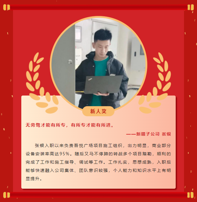 榜樣力量丨工大科雅2022年度優秀榜單（二）(圖2)