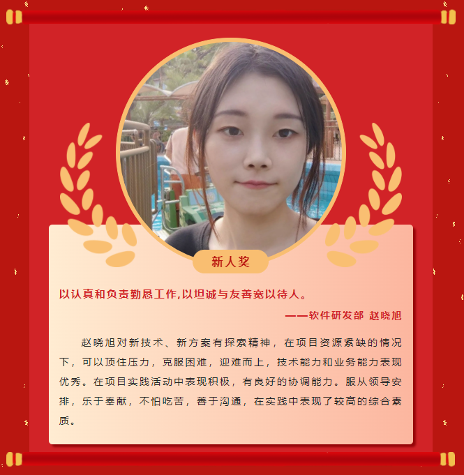 榜樣力量丨工大科雅2022年度優秀榜單（二）(圖6)