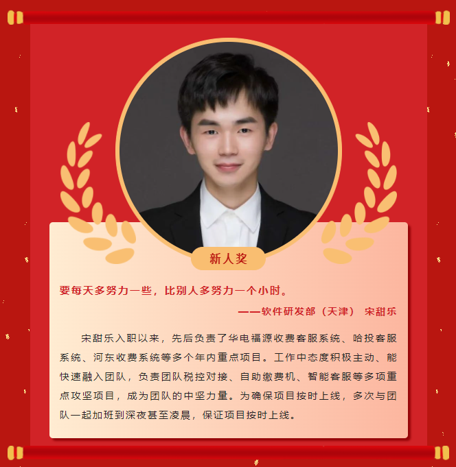 榜樣力量丨工大科雅2022年度優秀榜單（二）(圖8)