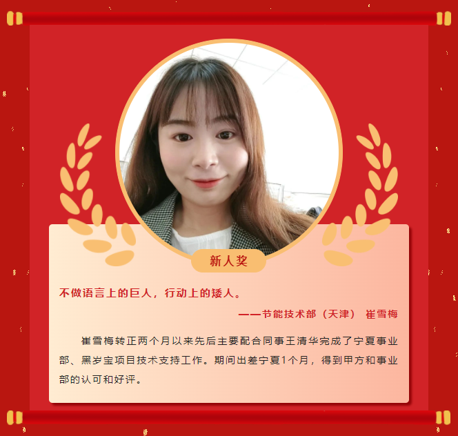 榜樣力量丨工大科雅2022年度優秀榜單（二）(圖12)