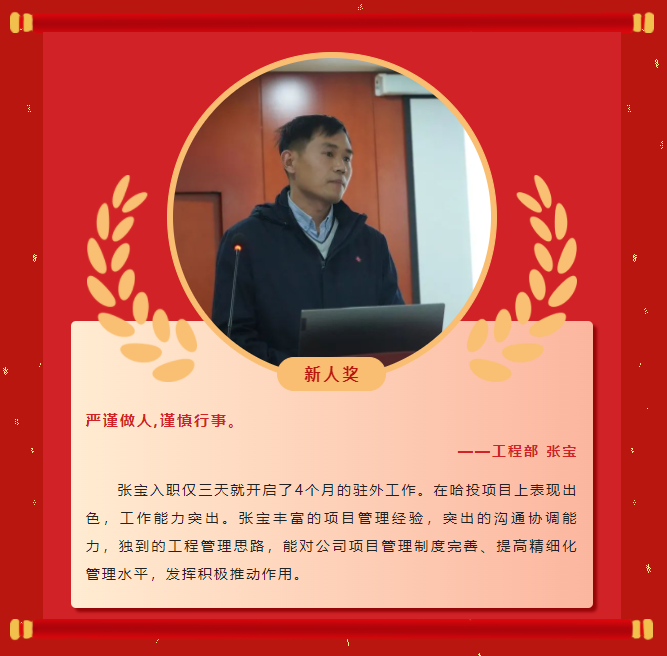 榜樣力量丨工大科雅2022年度優秀榜單（二）(圖17)